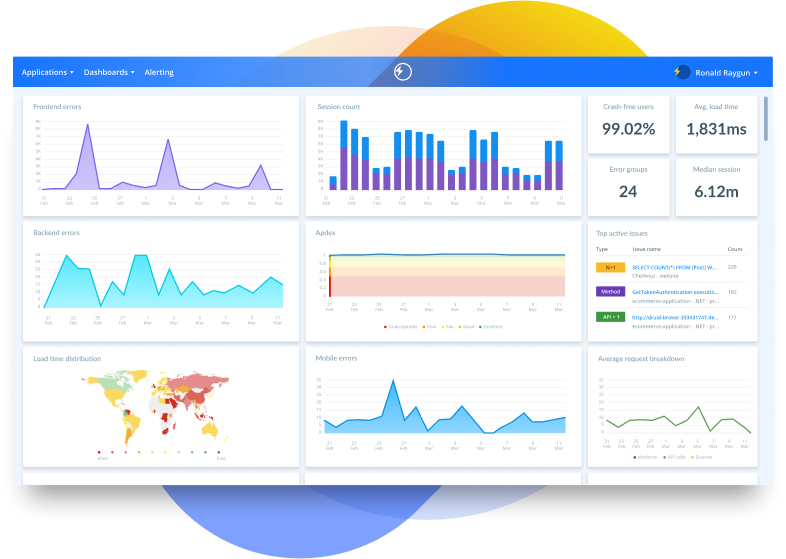 raygun-dashboards